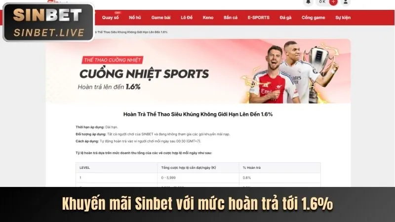 Ứng dụng 60win hiển thị các chương trình khuyến mãi và ưu đãi hấp dẫn